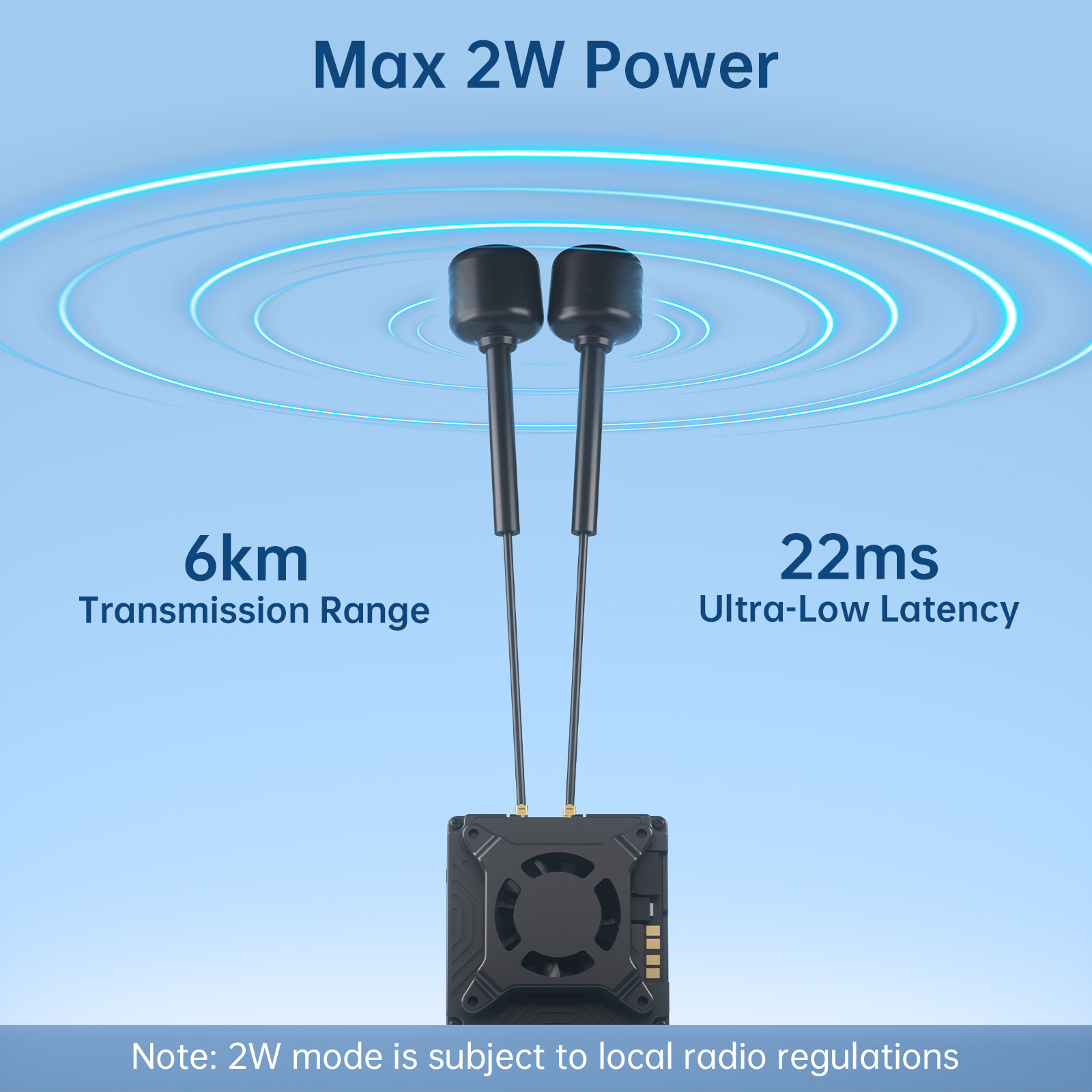 Caddx Walksnail Avatar GT Kit  - огляд і ціна Walksnail Avatar Gt Kit 2W Vtx